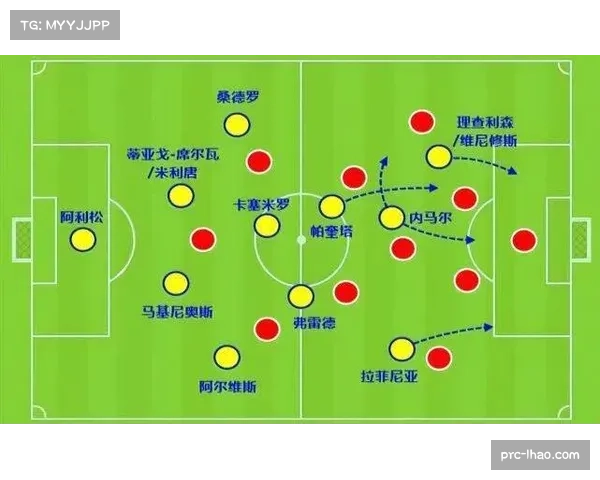 巴萨女足前场逼抢体系 丢失球权后立即反抢组织 巴萨女足前场逼抢体系 丢失球权后立即反抢组织