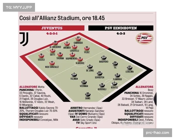 埃因霍温一胜两平一负积五分 欧冠征程稳扎稳打 埃因霍温一胜两平一负积五分 欧冠征程稳扎稳打